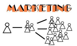 Idee di marketing, web marketing, ricerche di mercato e statistiche